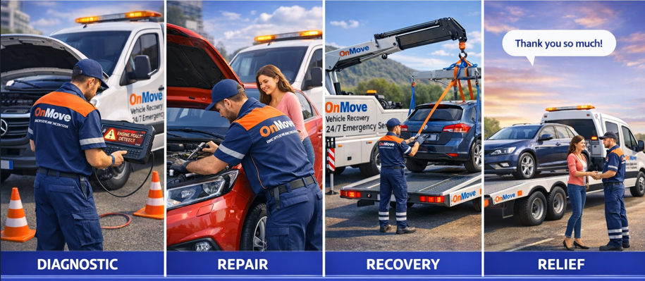 OnMove roadside assistance